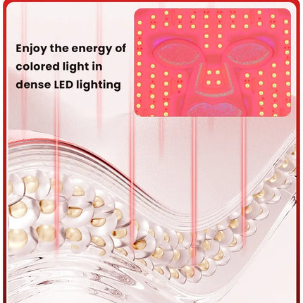 LED Light Therapy Mask – Silicone Photon IPL Beauty Device Dermisyou