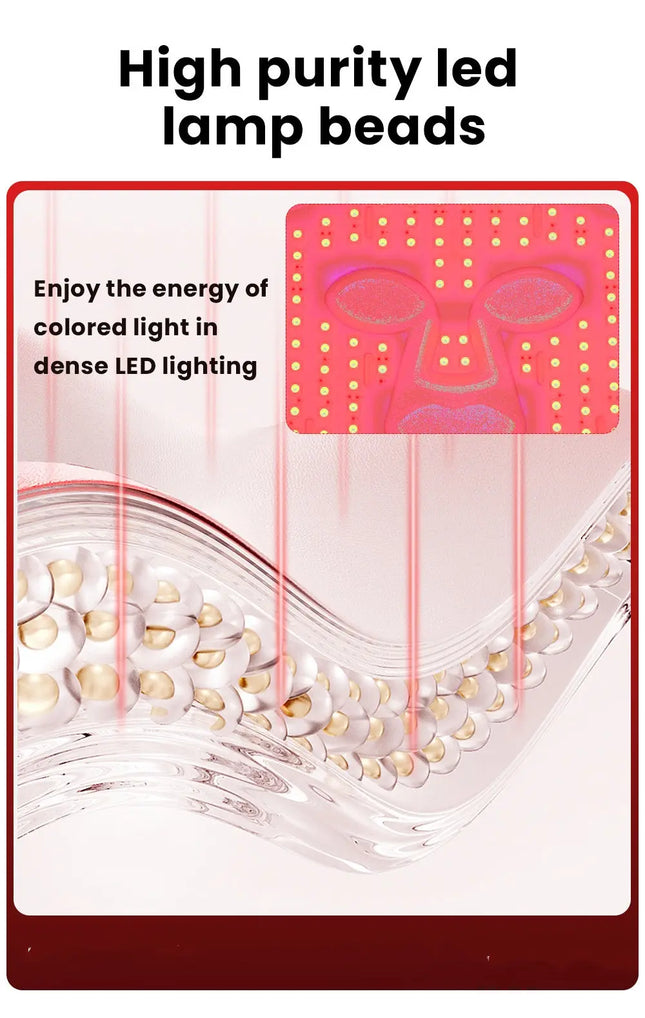 LED Light Therapy Mask – Silicone Photon IPL Beauty Device Dermisyou