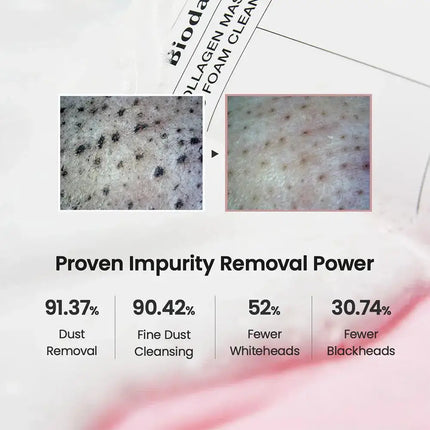 Biodance Collagen Foam Facial Cleanser – Gentle & Moisturizing Nex Beauty